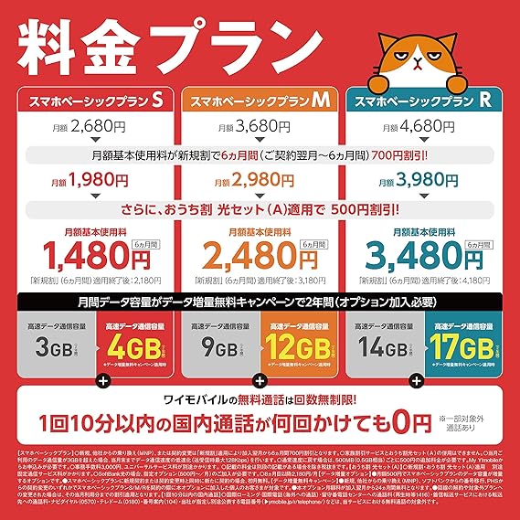 ワイ モバイル データ 増量 オプション