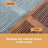 Furniture Clinic Teak Oil 2.5L - Wood Restorer Protector for Garden Furniture view 4
