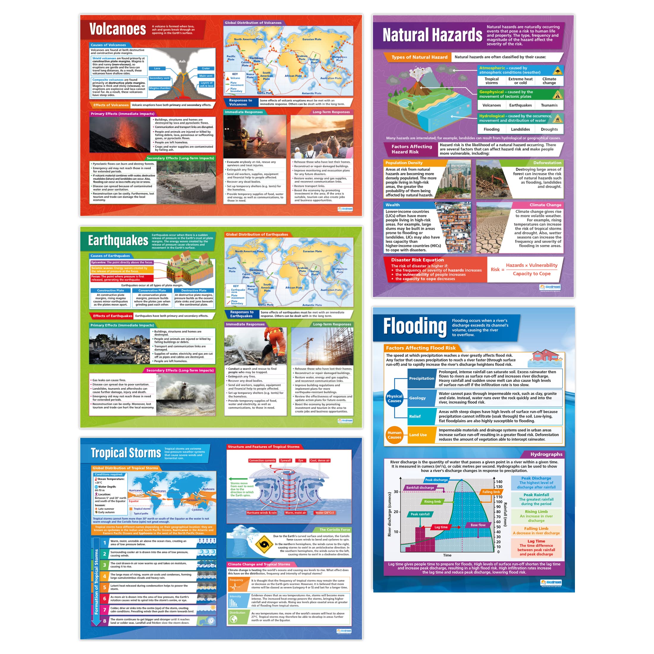 Daydream Education Natural Hazards Posters - Set of 5 | Geography Posters | Gloss Paper measuring 850mm x 594mm (A1) | Geography Classroom Posters | Education Charts