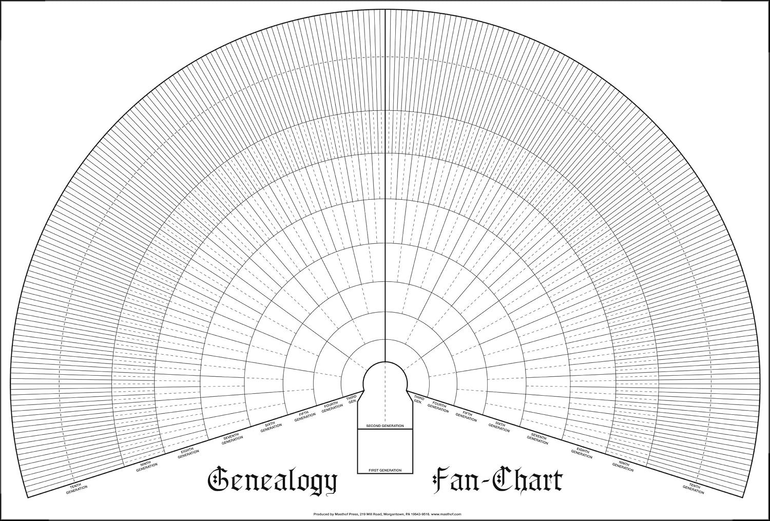Which Is The Best Easy Genie Fan Family Chart 4 Generations