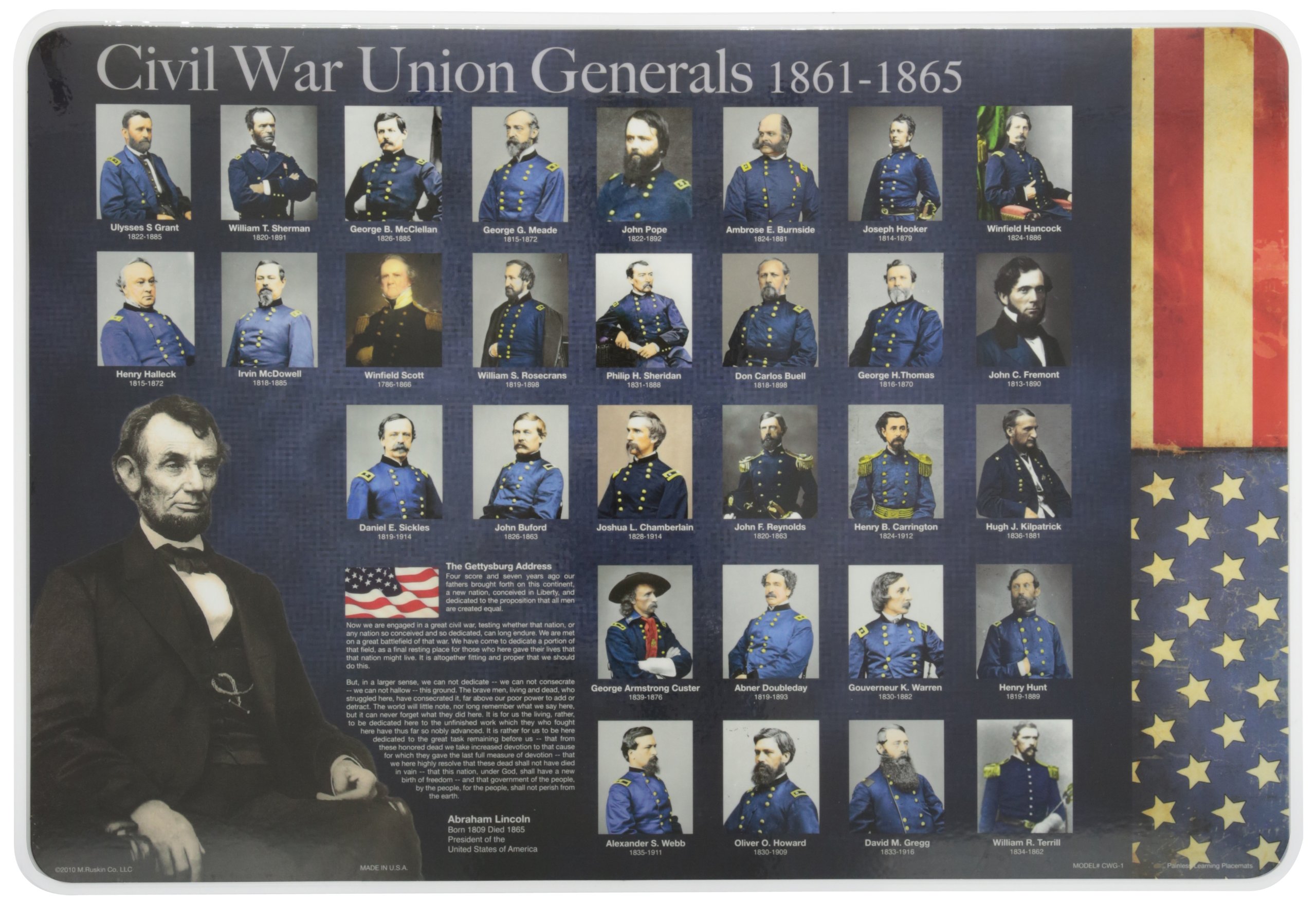 Painless Learning Civil War Generals Placemat, Large