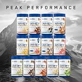 Applied Nutrition Critical Whey Protein Powder 24g per Serving White Choc view 7