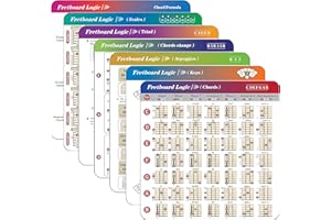 SSLLRETU Guitar Chords Chart Pack for Guitar, Guitar Fretboard Logic - Guitar Chords, Chord Formula, Scales, Keys, Triads, Arpeggios. Music Learning Tool, Guitar Theory Cheat Sheet, 8 * 8inch 7 Cards