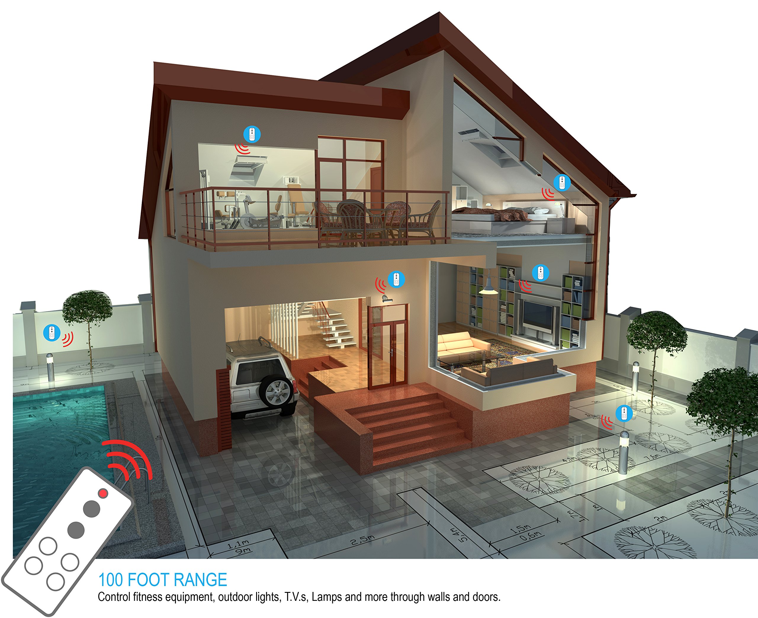 Beastron Remote Control Electrical Outlet Booming Trends