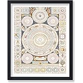 Poster Master Astrology Chart Poster - Astrological Star Sign Map - Great Wall Decor Gift for Home, Office, Living Room, Bedroom - Zodiac Wheel Print, 24x32 Unframed Wall Art