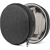 Geekria Shield Headphones Case Compatible with Sony WH-1000XM6, WH-1000XM4, WH-1000XM3, WH-H910N, WH-H900N, Replacement Hard Shell Travel Carrying Bag with Cable Storage (Dark Grey)