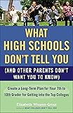 What High Schools Don't Tell You (And Other Parents Don't Want You toKnow): Create a Long-Term Plan for Your 7th to 10th Grader for Getting into the Top Col leges