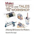 Make: Tips and Tales from the Workshop: A Handy Reference for Makers (Make: Technology on Your Time)