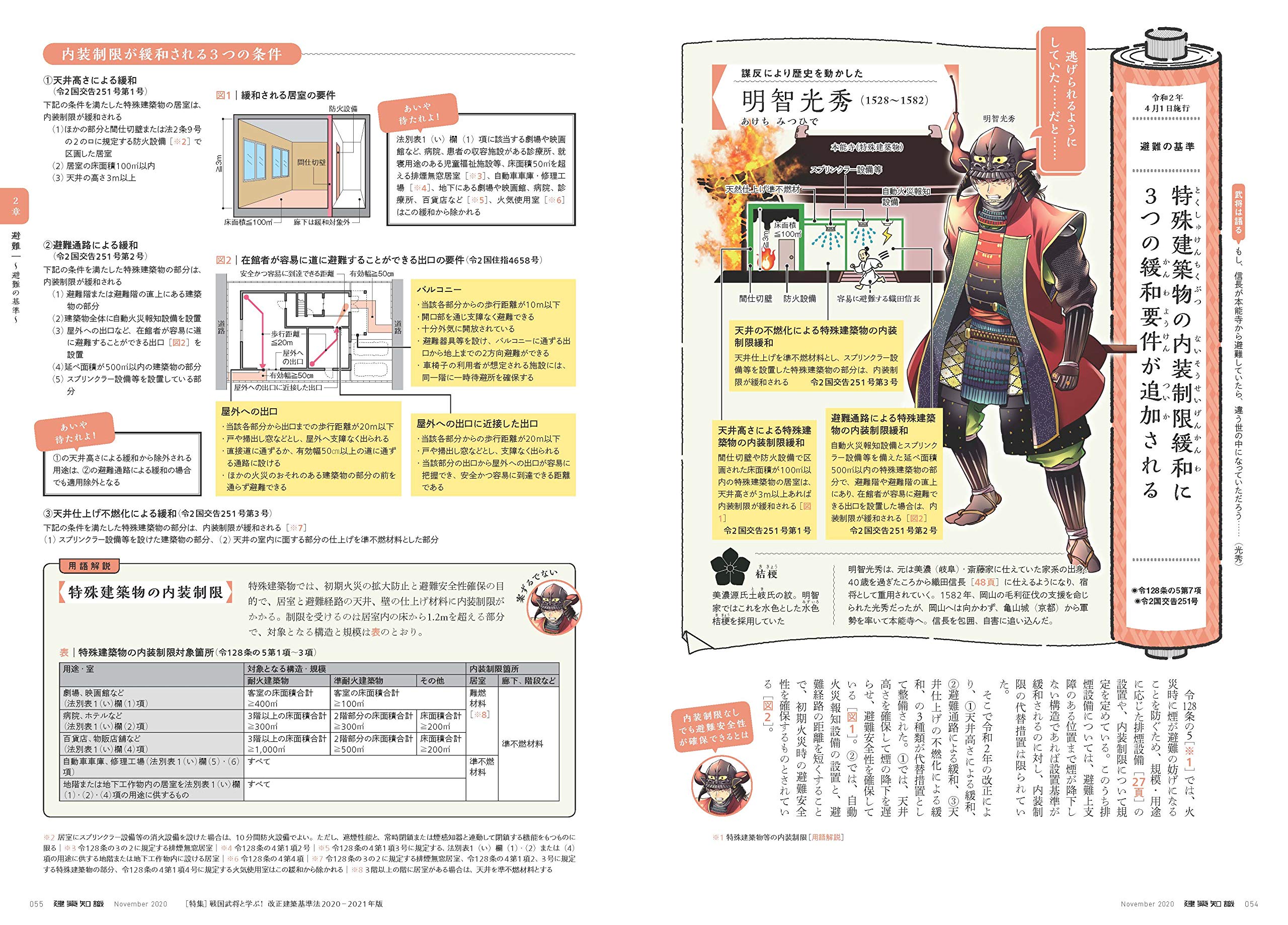 建築知識年11月号 Amazon Com Books 建築知識年11月号 Amazon Com Books