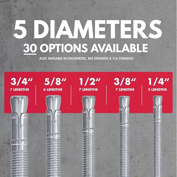 3/4″ X 5-1/2″ ZINC-PLATED WEDGE ANCHORS FOR CONCRETE AND CEMENT | HEAVY-DUTY 3/4 CONCRETE ANCHORS (BOX OF 20)