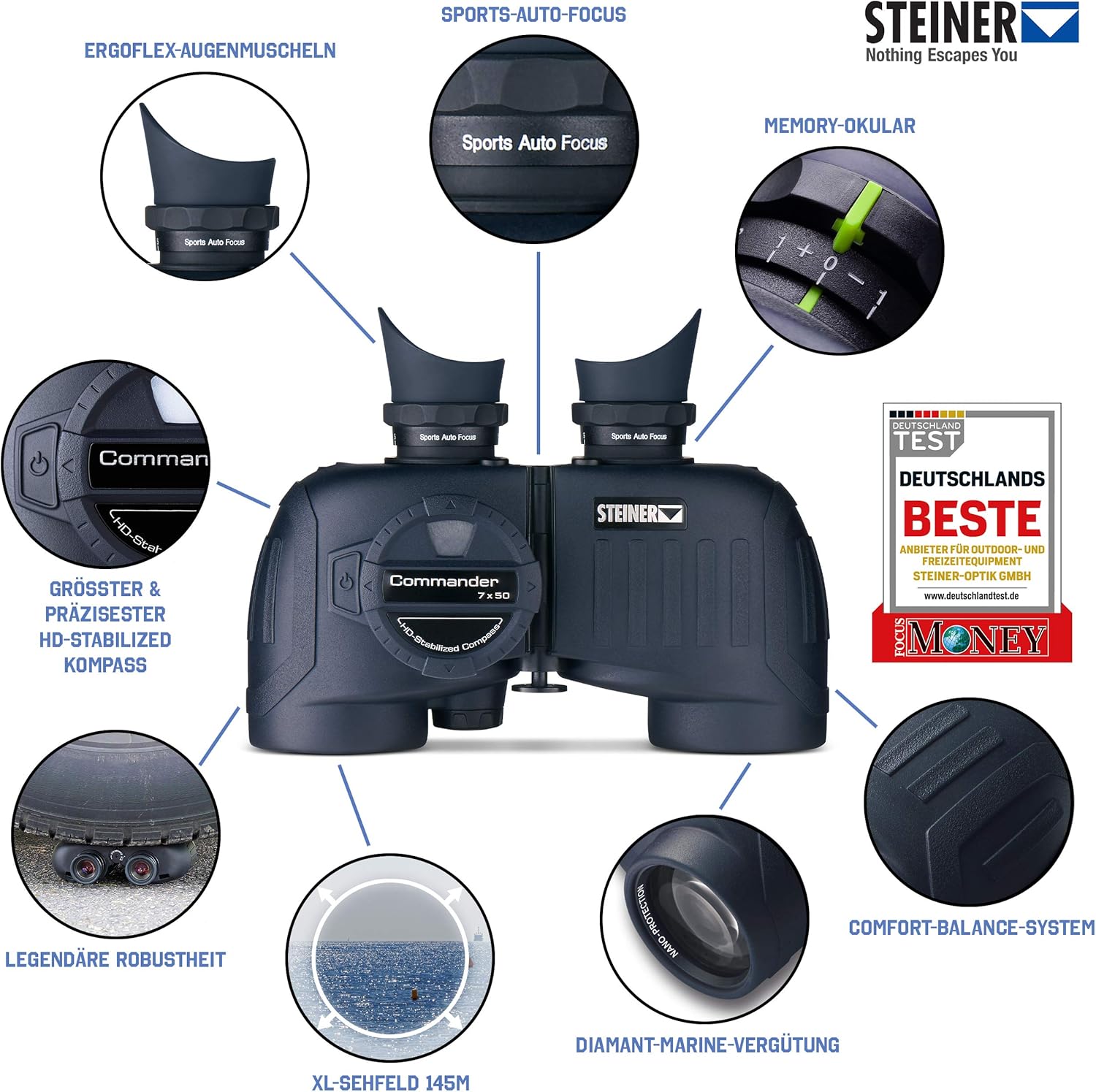 steiner commander military 7x50 c