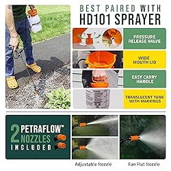 Lockscape Sticky Mulch Glue for Landscaping 2.5