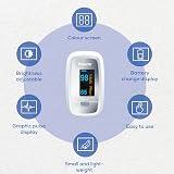 Beurer PO30 Pulse Oximeter Heart Rate Oxygen Saturation Medical Device view 4