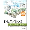 Drawing the Landscape
