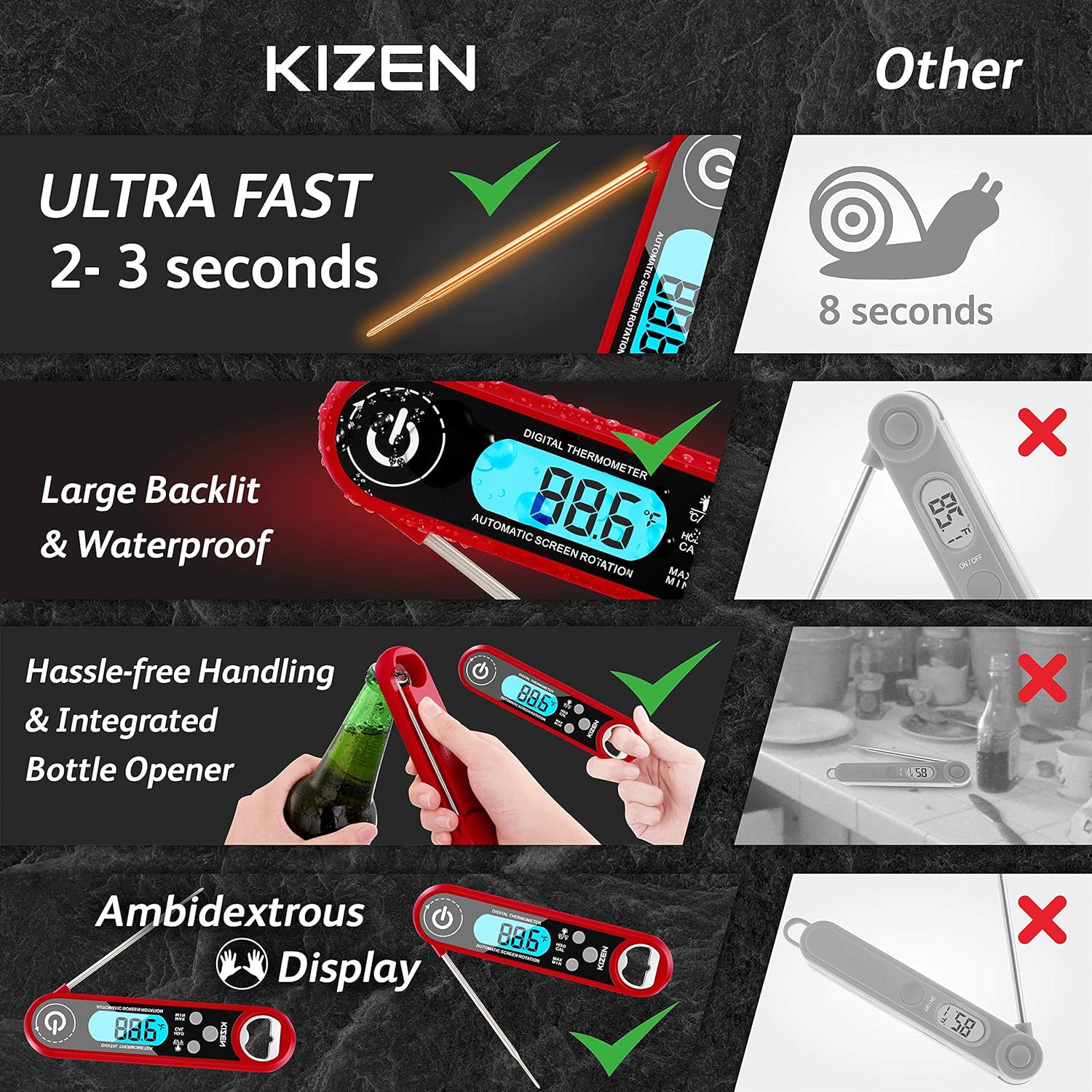 Kizen IP100 Instant Read Meat Thermometer - Waterproof Ambidextrous Thermometer with Backlight & Calibration. Digital Food Thermometer for Kitchen, Outdoor Cooking, BBQ, and Grill! (Red): Industrial & Scientific