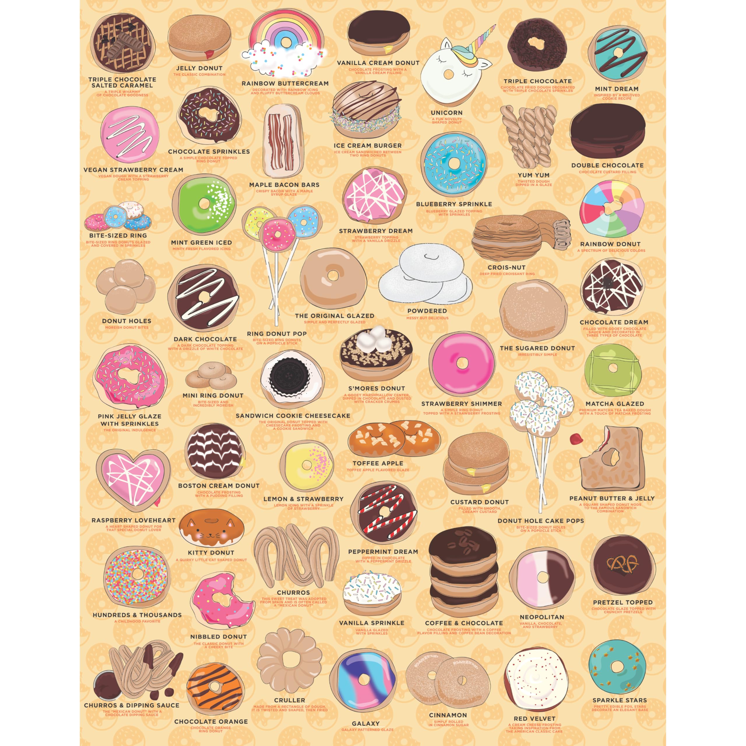 Ridley’s | Donut Lover's (1,000 Pieces) | Jigsaw Puzzle | Ages 14+ | 1+ Players