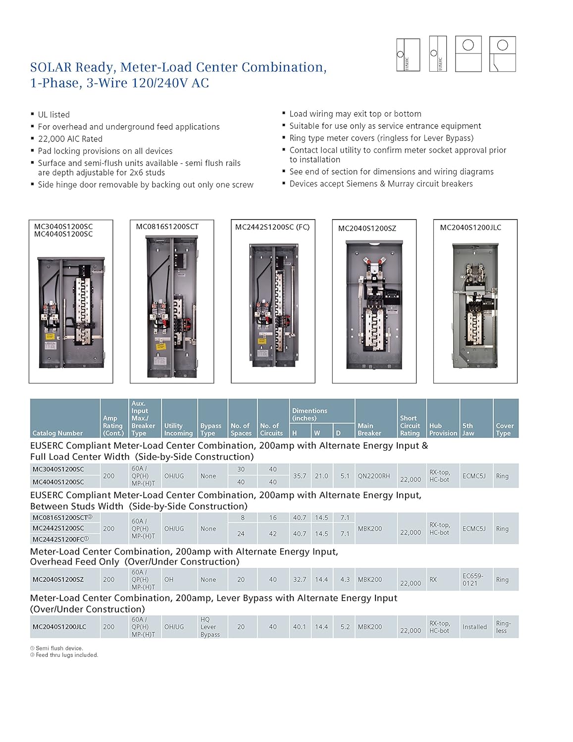 200 Amp Meter Base Wiring Diagram 400 Amp Meter Base Wiring Diagram