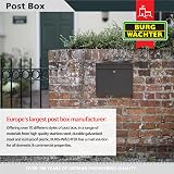Burg-Wächter MB02A Anthracite Wall Mounted Post Box 36x31x10cm RAL7016 view 5