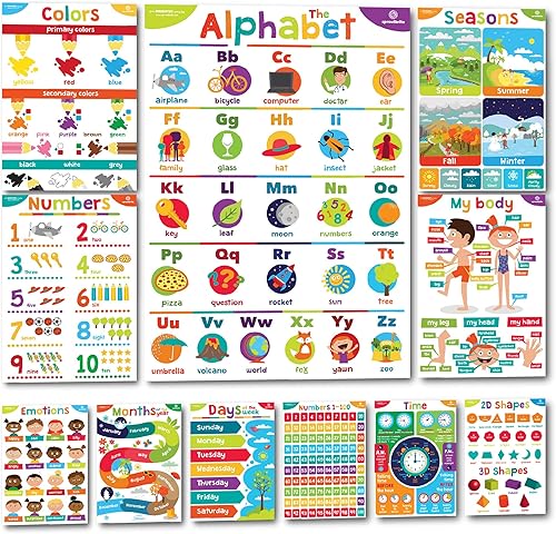 Sproutbrite Educational Posters for Toddlers