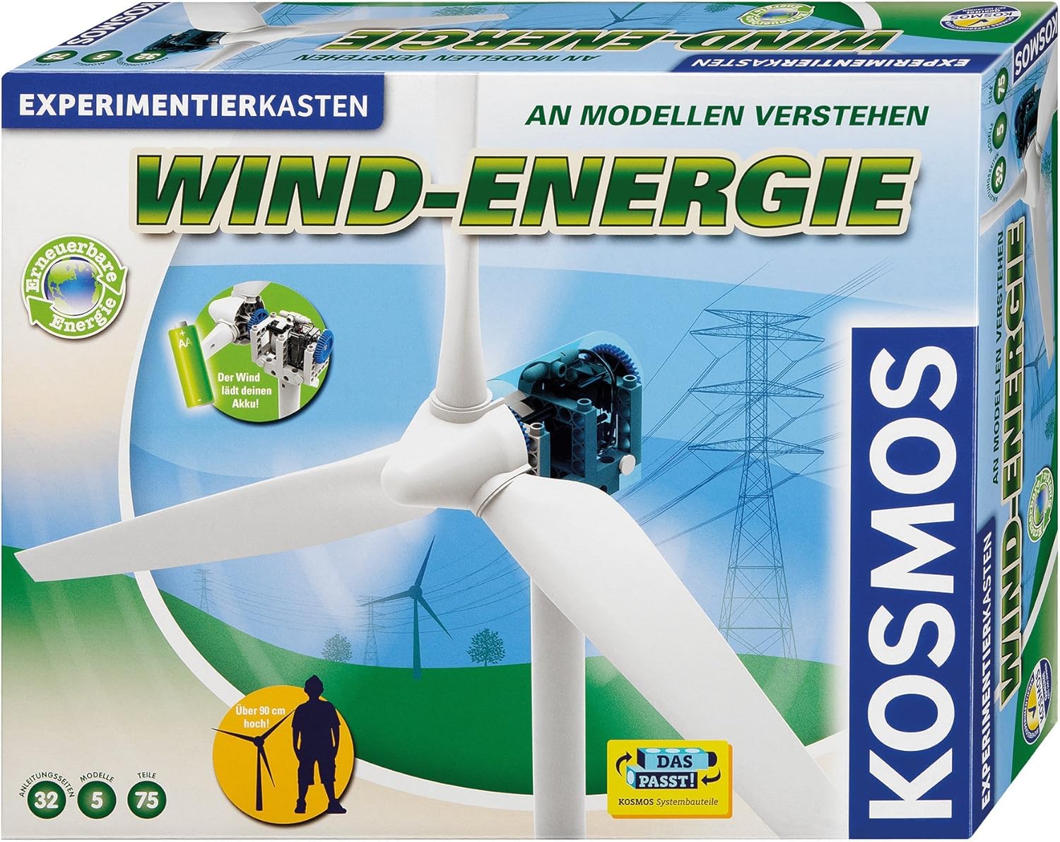 Kosmos 627928 - Wind-Energie