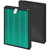 2 Counts Breshair C3500 Replacement Filters Compatible with LUFTRUM C3500 Air Purifier, 3-in-1 Filtration with Activated Carbon
