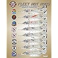 Bullseye Model Aviation BMA48015 1:48 Decals - A-4C Skyhawk 'Fleet Hot Rods' [WATERSLIDE Decal Sheet]