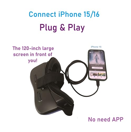 VISIONhmd Personal 3D Movie Cinema.Type-C Input.Easy Connect to i-Phone15/16 to Watch Spatial Videos,Plug and Play.Built in Battery.Video Display Glasses,Video Goggles (Bigeyes H3 Pro USB-C)