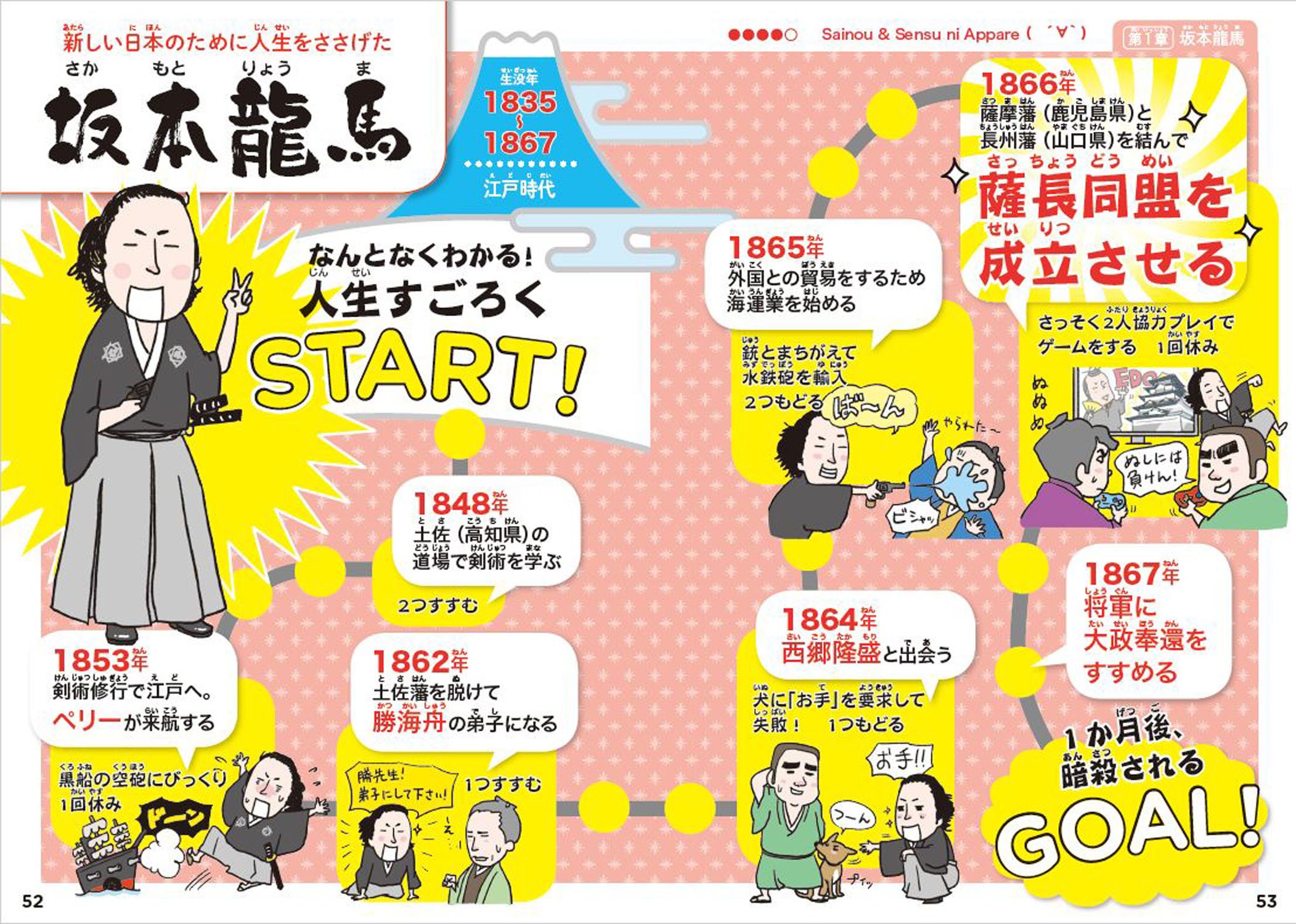 定価 セール あっぱれ歴史人物事典 日本史 5457e1c9 割引を販売 Cfscr Com