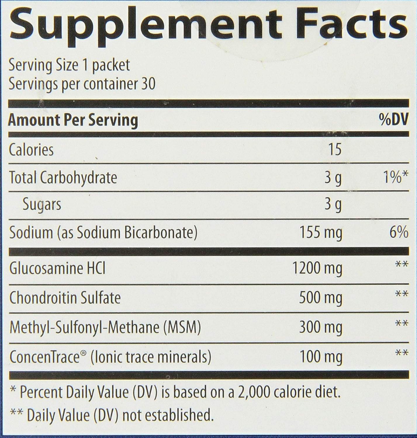 Trace Minerals Research Activjoint, 30-Count Boxes: Health & Personal Care