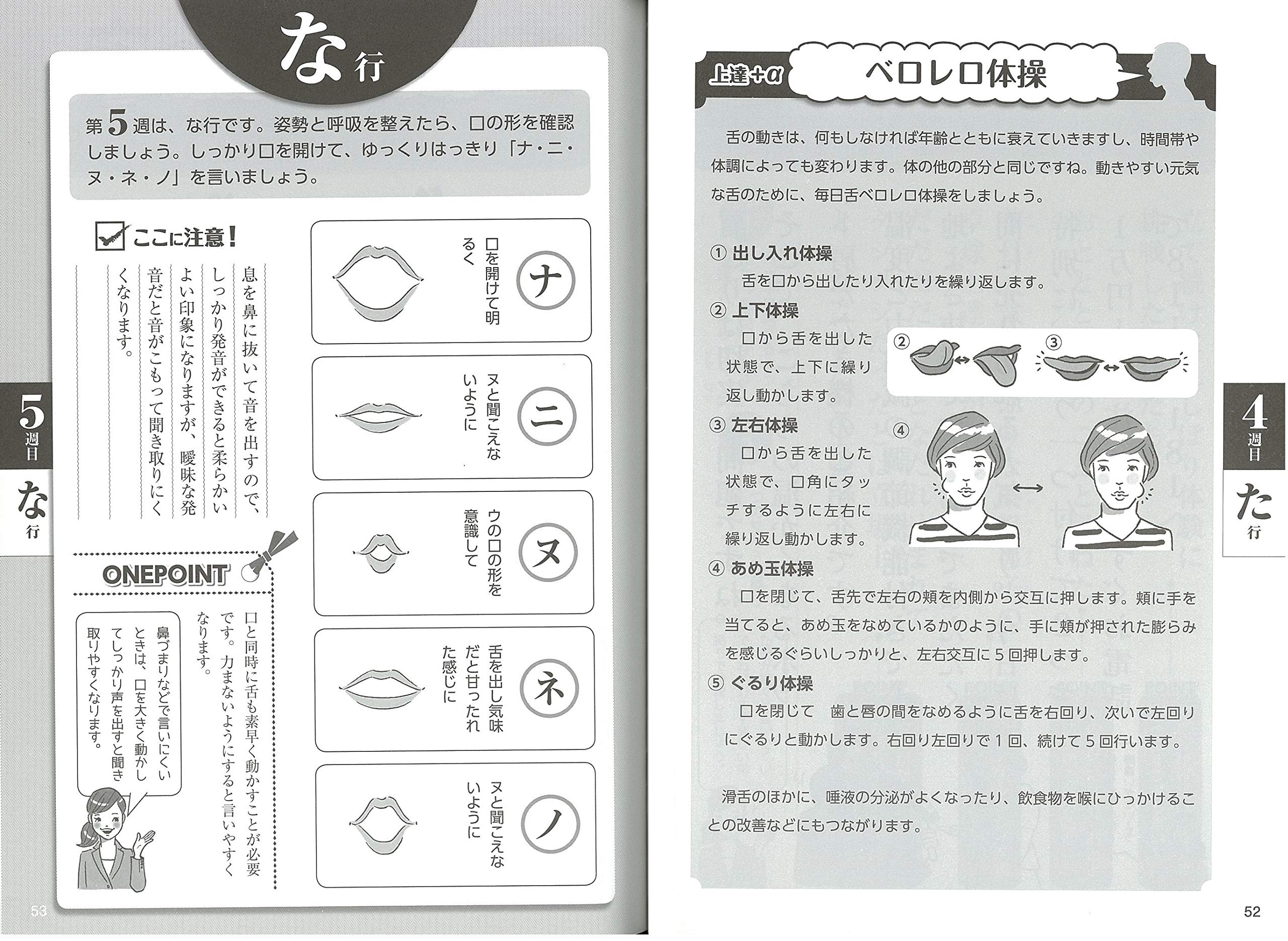 ボケない大人のはきはき 滑舌ドリル 1日3分声出し練習で発音 表情 脳を活性化 コツがわかる本 花形 一実 本 通販 Amazon