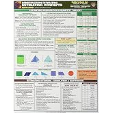 Estimating Concepts, full-color, 6-page Quick-Card