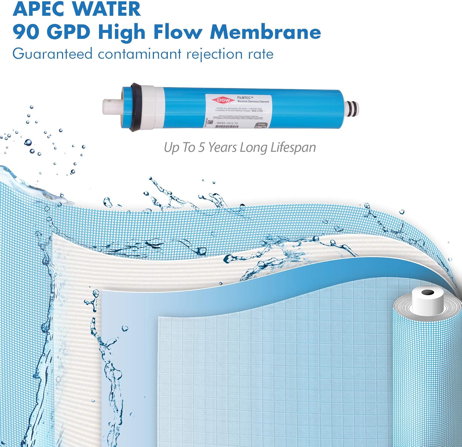 APEC FILTER-MAXCTOP-PH US MADE 90 GPD Complete Replacement Filter Set for ULTIMATE Series Countertop Alkaline Reverse Osmosis Water Filter System: Home Improvement