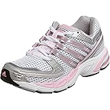 adidas response cushion 18