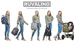 ruvalino diaper bag backpack