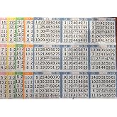 The Ticket Gurus Bingo Paper Game Cards - 9 Cards - 5 Sheets - 200 Books