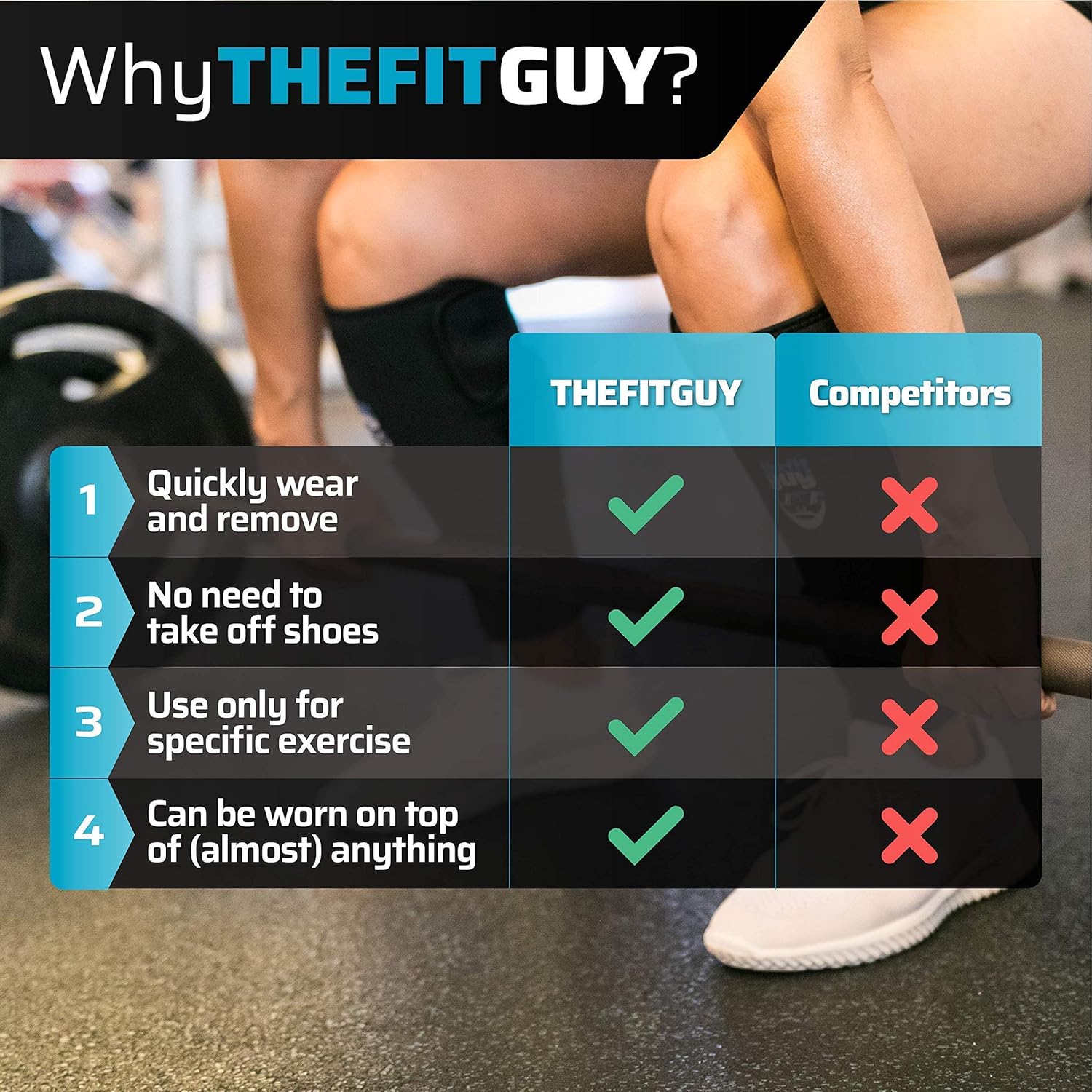 THEFITGUY Weightlifting Shin Guards, EasyWear - No Need to Take Off Shoes, Wear Over Skin, Socks, Training Pants and Tights, Ultimate Shin Protection (Pair) : Sports & Outdoors