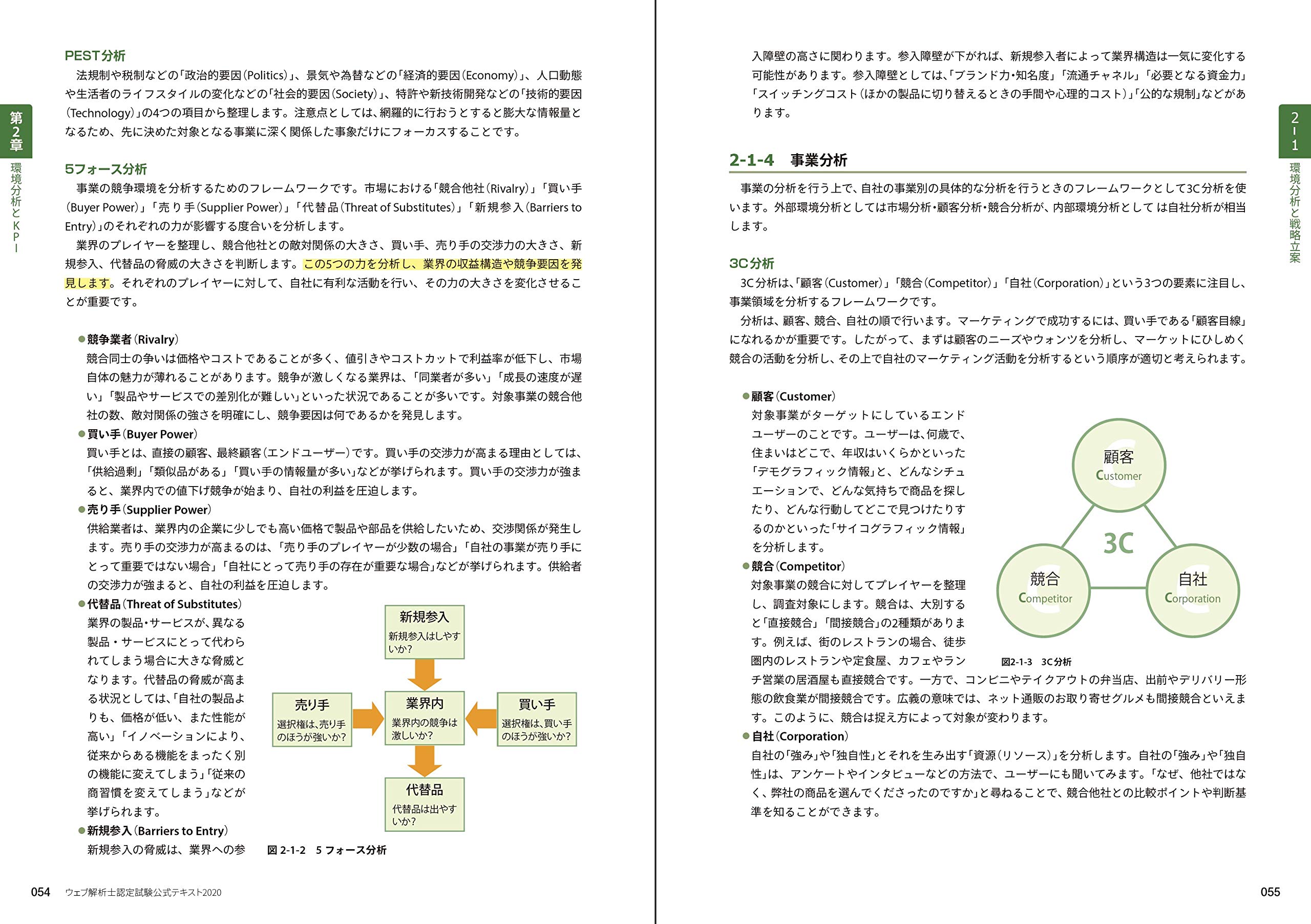 ウェブ解析士認定試験公式テキスト2020 守口 剛 本 通販 Amazon