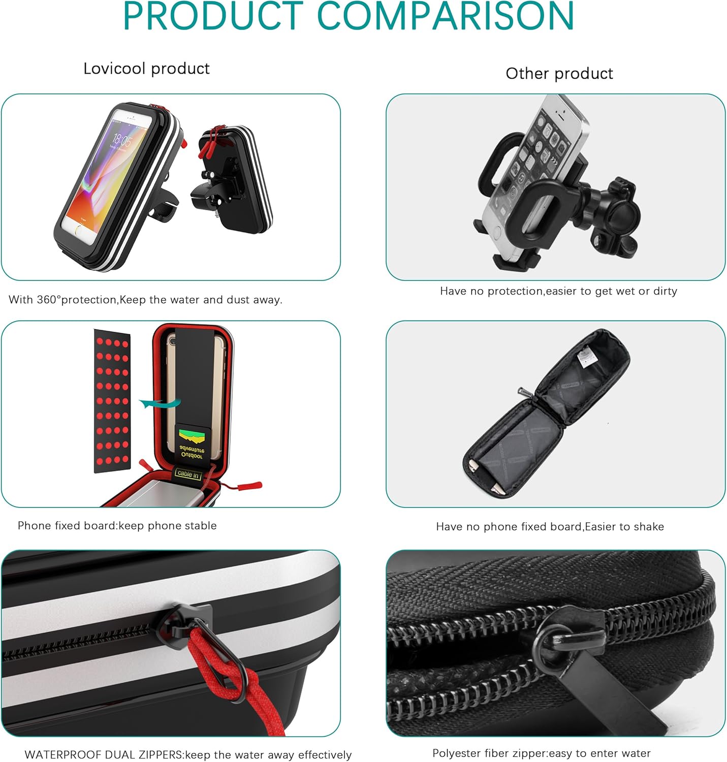 Lovicool bike phone case Clearance