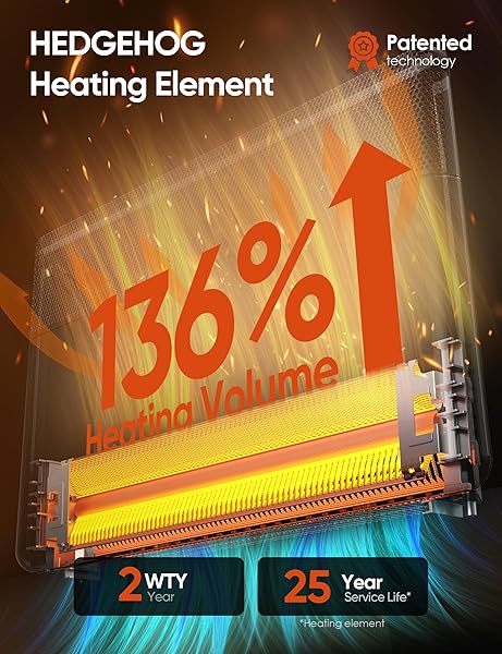 BALLU CONVECTION PANEL SPACE HEATER FOR LARGE ROOM,1500W ELECTRIC HEATER WITH PROGRAMMABLE THERMOSTAT,WIFI APP CONTROL,STANDING OR WALL MOUNT,SMART QUIET HEATER FOR INDOOR USE,WORKS WITH ALEXA,WHITE