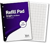 SUMMIT A4 Refill Pad Graph Ruled 2-10-20 mm 160 Pages Pack of 5 view 3