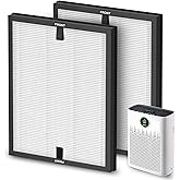 LOSKLENO HAP603 Replacement Filters for ECOSELF HAP603/ HAP603WF Air Purifier, True Hepa 3-IN-1 H13 Filter Replacement, High-Efficient Filtration for Home, 2 Pack