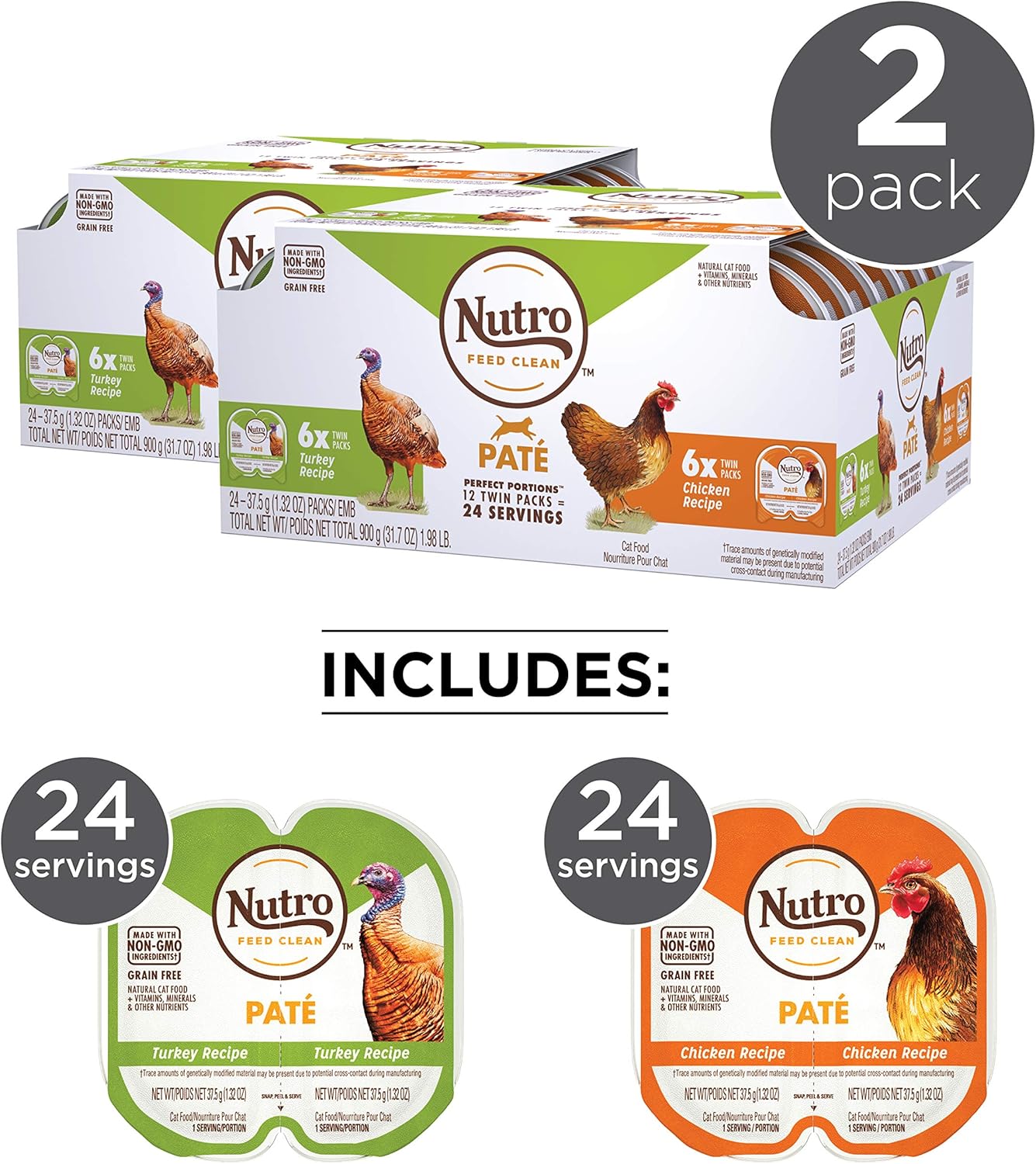 nutro turkey cat food