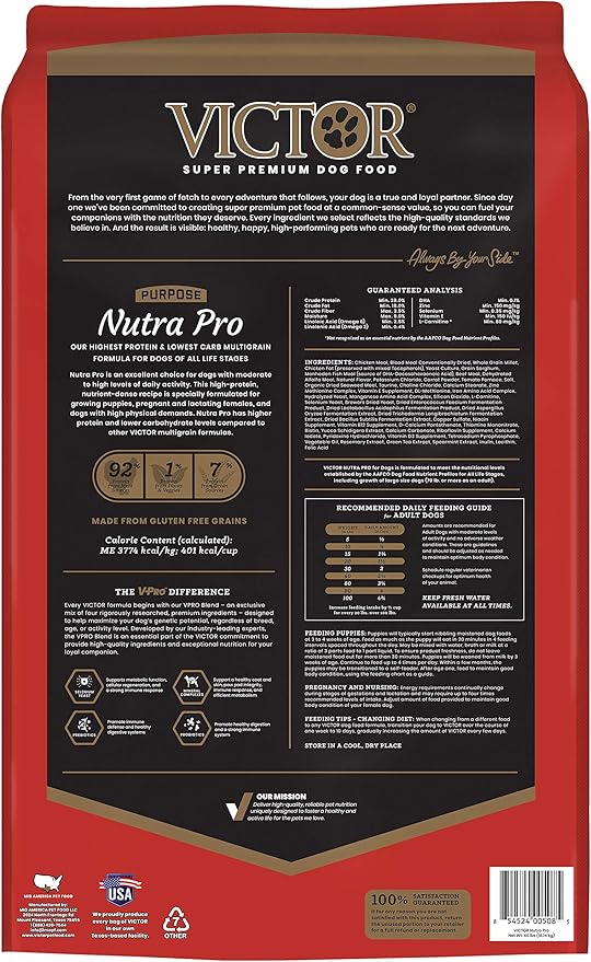 Victor nutra pro dog food Clearance
