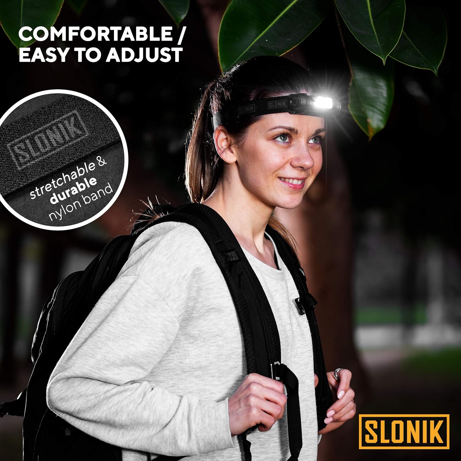 SLONIK 1000 Lumen Rechargeable 2x CREE LED Headlamp w/ 2200 mAh Battery - Lightweight, Durable, Waterproof and Dustproof Headlight - Xtreme Bright 600 ft Beam - Camping and Hiking Gear - - 