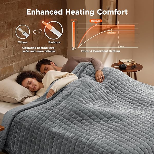BEDSURE ELECTRIC BLANKET KING SIZE – DUAL CONTROL HEATED WEIGHTED BLANKET KING WITH 10 HEAT SETTINGS, FAST HEATING WITH 10 TIME SETTINGS (100X90 INCHES, FORMAL GRAY)