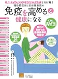 免疫アップCD付き「免疫を高める」と健康になる (マキノ出版ムック)