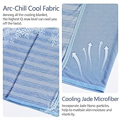 Guohaoi Cooling Throw Blanket for Hot