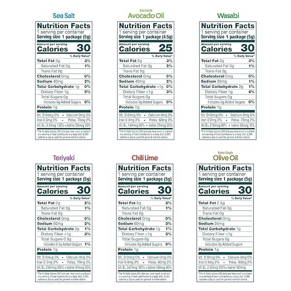 GIMME SEAWEED ORGANIC PREMIUM ROASTED SEAWEED SNACKS, NEW 6 FLAVOR VARIETY PACK, 12 COUNT (2 EACH) KETO, VEGAN, GLUTEN-FREE, SOURCE OF OMEGA3S AND IODINE, HEALTHY ON-THE-GO SNACK FOR KIDS AND ADULTS