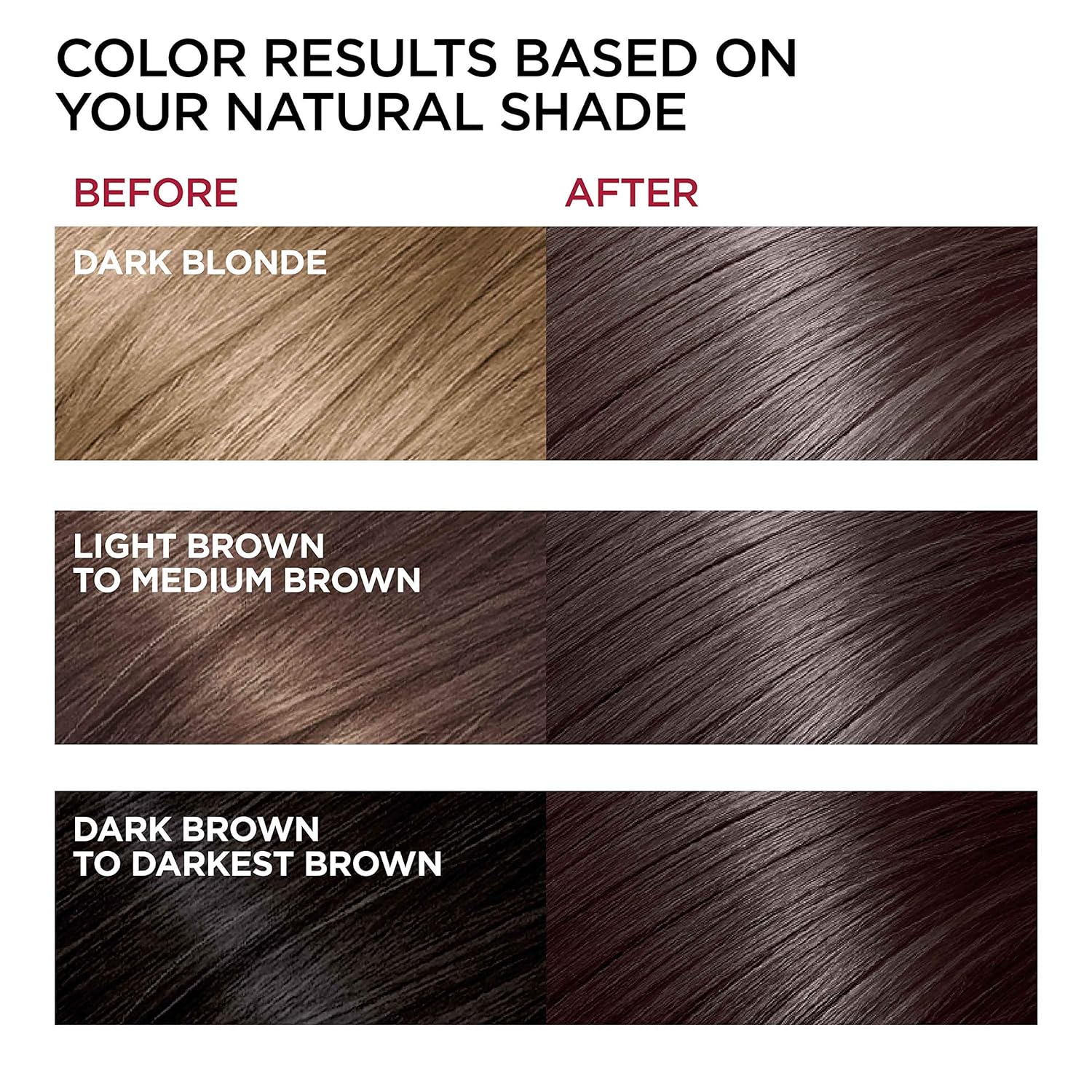 L Oreal Paris Superior Preference Permanent Hair Color 5c Cool