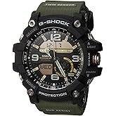 Casio Men's GG-1000-1A3CR G Shock Analog-Digital Display Quartz Green Watch